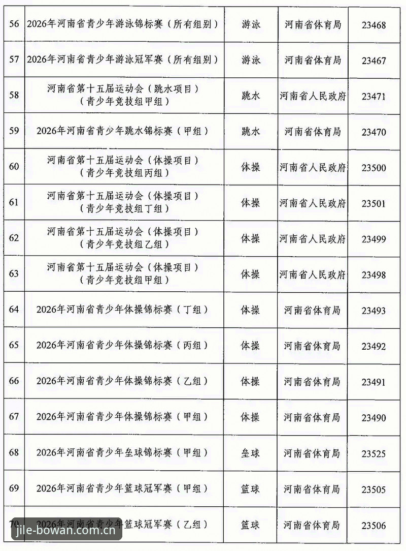 如何选择适合的体育赛事平台？博万体育赛事体验全面评测