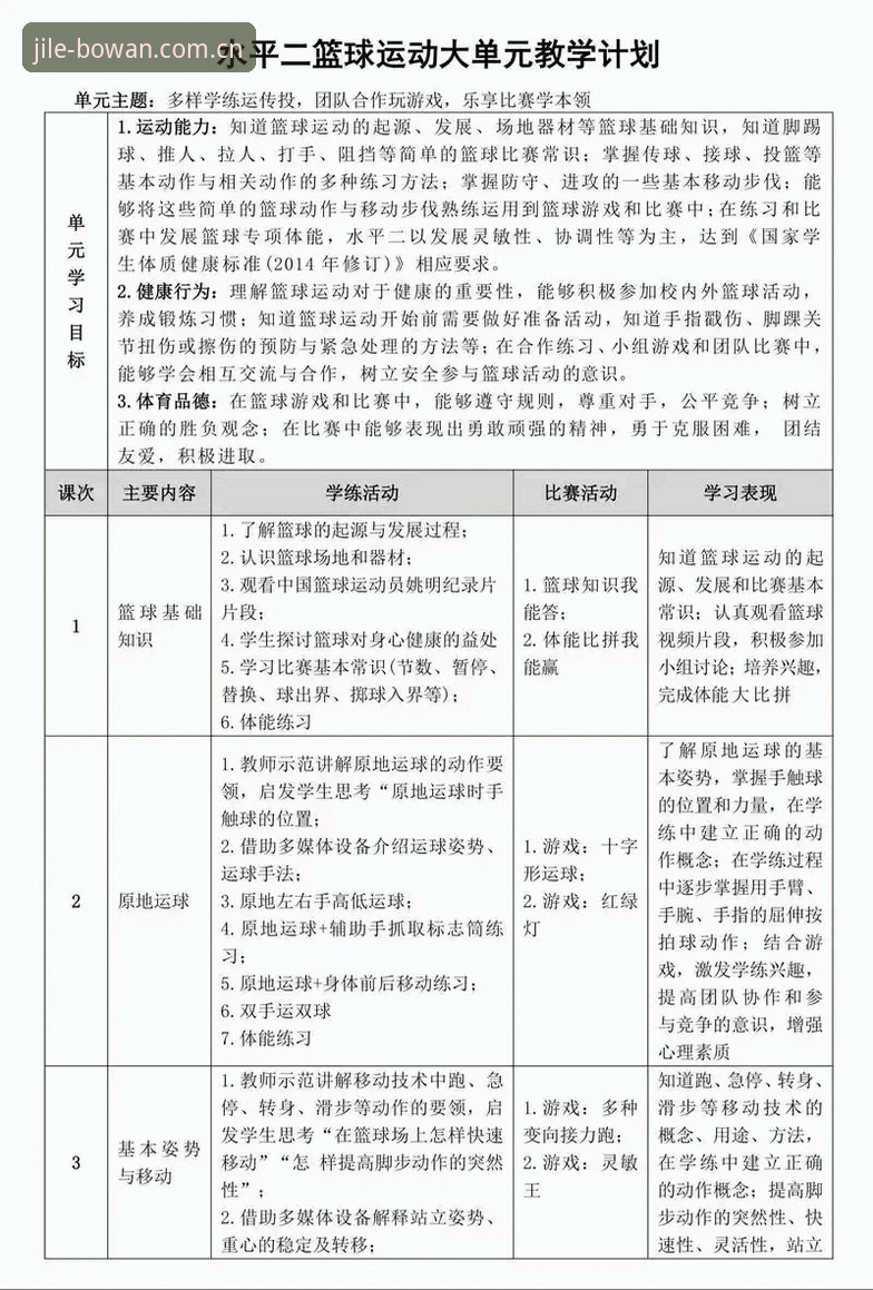 博万体育功能常见问题详解与技术解决方案
