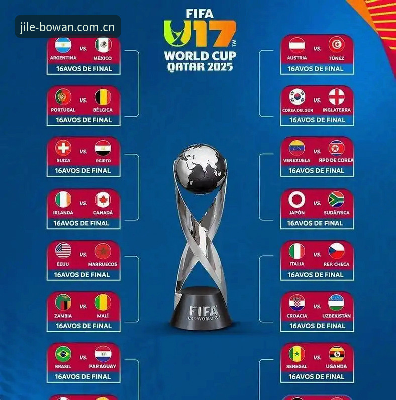 U17世界杯抽签结果出炉，博万体育平台球迷热议中国两队分组形势
